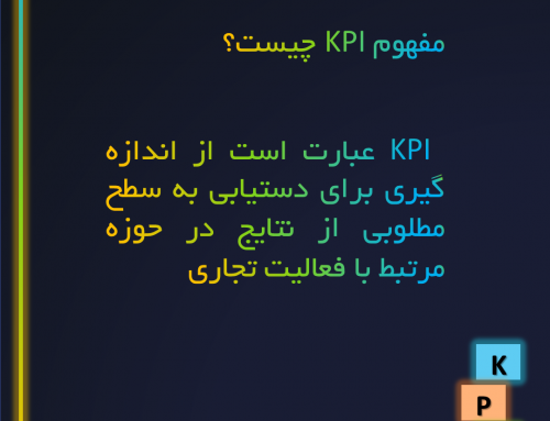 kpi4