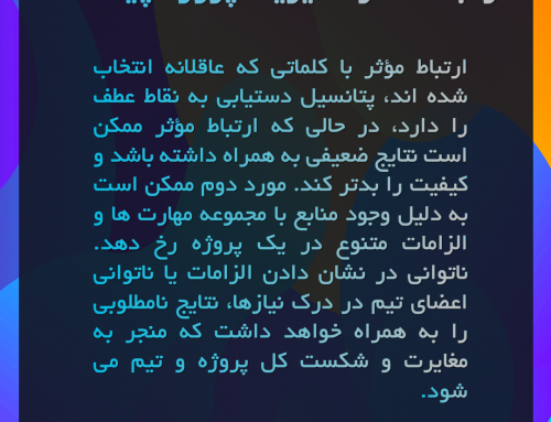 communication in project management-5